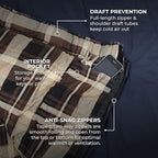 Teton Celsius XL, 25F, 20F, 0F Degree Sleeping Bags, All Weather Warm Sleeping Bag for Adults and Kids, Camping Season, Compression Sack Included