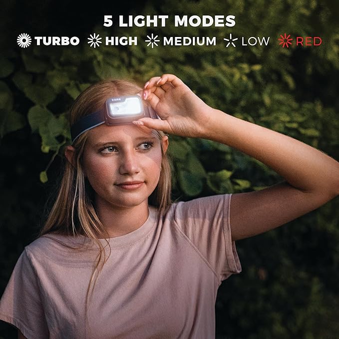 CORE 1200 Lumen Rechargeable Headlamp | USB LED Head Light with 4 Modes, Long Battery Life, Water Resistant | Ideal for Work, Emergency, Camping, Running, Hiking | USB Cable Included