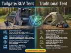 Hasika SUV Camping Tent Car Tailgate Shade Awning with Screen Net Waterproof 3000MM UPF 50+ Black (Small)