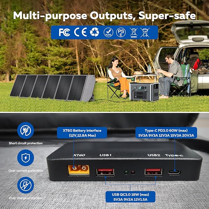 200W Portable Solar Panel for Power Station, Foldable Solar Charger, IP68 Waterproof Solar Panel Kit USB/Type-C/XT60/MC4 Anderson Aviation Output for Outdoor RV Camping Emergency Power Supply