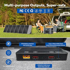 200W Portable Solar Panel for Power Station, Foldable Solar Charger, IP68 Waterproof Solar Panel Kit USB/Type-C/XT60/MC4 Anderson Aviation Output for Outdoor RV Camping Emergency Power Supply