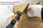 Xtreme Sight Line ~ AQUA RT Large Water-Proof Faraday Backpack/Woodland Camo Hat Combo ~ Tracking/Hacking Defense ~ Red