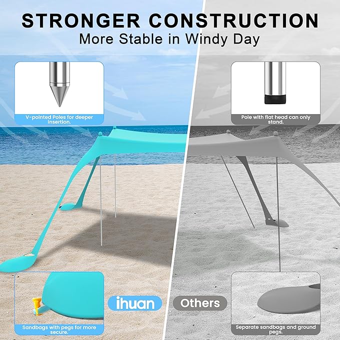 ihuan Beach Tent Sun Shelter 10X10FT UPF50+ with 4 Aluminum Foldable Poles, Easy Setup Outdoor Shade Canopy for 8 Person, Camping Sun Shelter for Fishing, Family Trips, Backyard Picnics