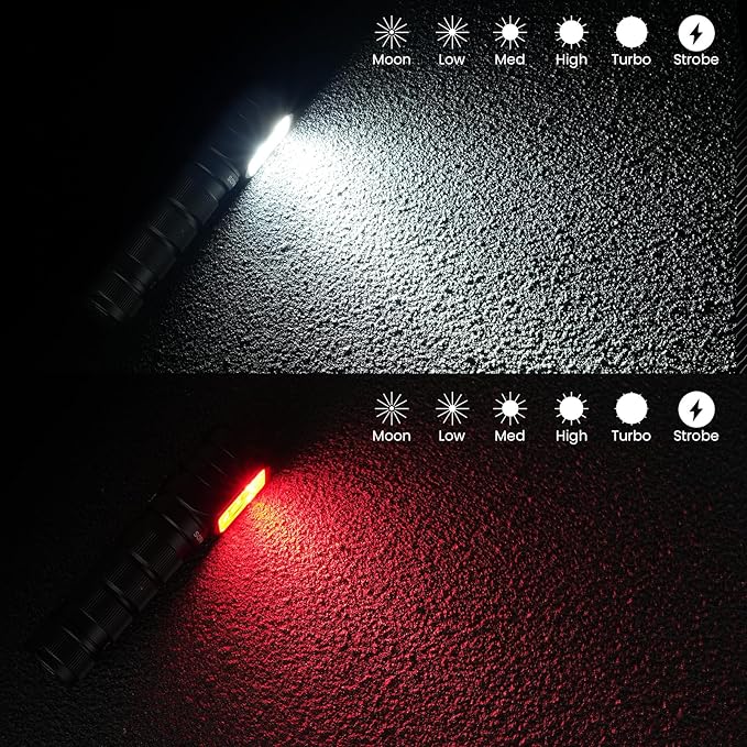 Headlamp Rechargeable with Red Light - Sofirn HS42 Headlamps Dual Clip, 2100 Lumens Head Lamp Super Bright, Led Right Angle Flashlight with Magnetic Base, Camping Head Light for Mechanic, Hunting