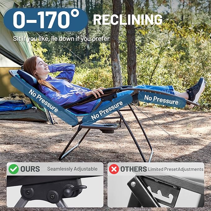 Timber Ridge Oversized Zero Gravity Chair, 33In Wide XXL Zero Gravity Reclining Chair with Side Table, Full Padded Lounge Chair for Outdoor Camping Patio Lawn, Heavy Duty Supports 500lbs, Blue-2 Pack