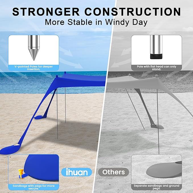 ihuan Beach Tent Sun Shelter 10X10FT UPF50+ with 4 Aluminum Foldable Poles, Easy Setup Outdoor Shade Canopy for 8 Person, Camping Sun Shelter for Fishing, Family Trips, Backyard Picnics