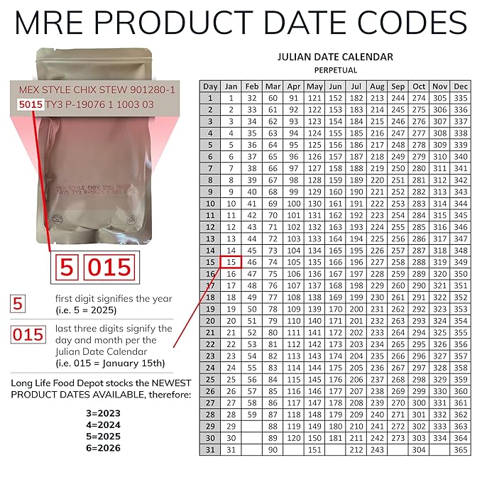 MRE Entrees Variety Pack (6-Pack) – Beef & Chicken Combo – Main Courses Only (Not Full Meals) – Long Shelf Life – 2024+ Production Dates by Long Life Food Depot – Meals Ready to Eat