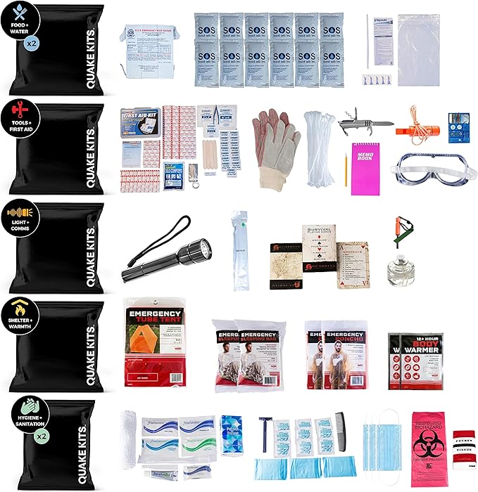 Quake Kits Extensively Prepared 6-Person Emergency Survival Kit | 7-Day Family Bug Out Bag with Food, Water & First Aid | Go-Bag for Earthquakes, Hurricanes & Disasters