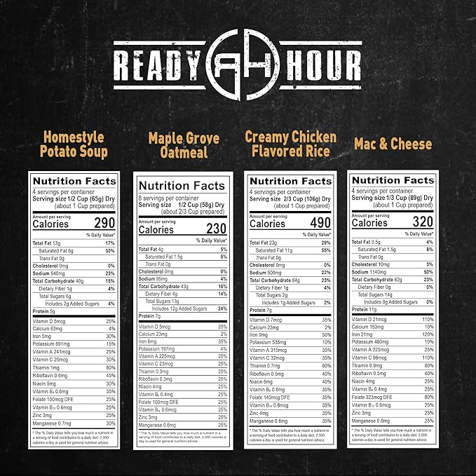 Ready Hour 72-Hour Emergency Food Kit Sample - Survival Meals Variety Pack for Disaster Prep, Freeze-Dried/Dehydrated Camping Food, Bug Out Bag MRE Alternative, Preparedness & Power Outage Supplies