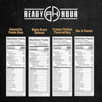 Ready Hour 72-Hour Emergency Food Kit Sample - Survival Meals Variety Pack for Disaster Prep, Freeze-Dried/Dehydrated Camping Food, Bug Out Bag MRE Alternative, Preparedness & Power Outage Supplies
