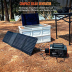 AIMTOM 200W Portable Power Station with 30W Solar Panel Bundle – 173Wh Lithium Battery, 250W Peak AC, USB-A, USB-C and 12V DC Outputs, High-Efficiency Solar Generator for Camping RV Emergency Backup