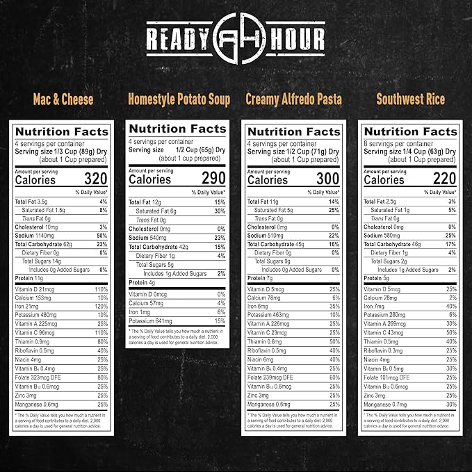 Ready Hour 2-Week Emergency Food Supply (114 Servings), Emergency Storage, Freeze-Dried Kit Meal Entrées, Real Non-Perishable Meals, 25-Year Shelf Life Food, Portable Flood-Safe Container