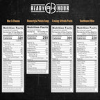 Ready Hour 2-Week Emergency Food Supply (114 Servings), Emergency Storage, Freeze-Dried Kit Meal Entrées, Real Non-Perishable Meals, 25-Year Shelf Life Food, Portable Flood-Safe Container