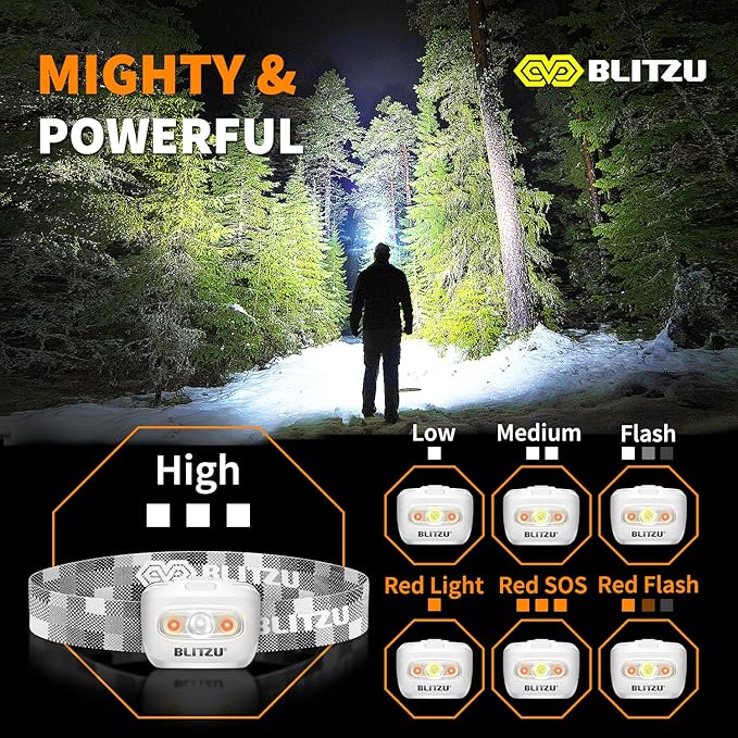 BLITZU LED Headlamp Flashlight for Adults & Kids, Lightweight, Waterproof Head Lamp with White & Red Light, Comfortable Headband, Perfect for Running, Camping, Hiking, 3 AAA Batteries Included, White