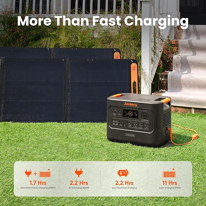 Jackery HomePower 3000 Portable Power Station and Transfer Switch with 2X 200W Panels, 3600W (7200W Surge), 3072Wh LFP Battery, USB-A/C, Home Backup & Emergencies, Grey