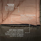 Teton Celsius XL, 25F, 20F, 0F Degree Sleeping Bags, All Weather Warm Sleeping Bag for Adults and Kids, Camping Season, Compression Sack Included