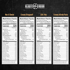 Ready Hour 4-Week Emergency Food Supply (250 Servings), Emergency Food Storage and Meal Entrées, Real Non-Perishable, 25-Year Shelf Life Food, Portable Flood-Safe Container