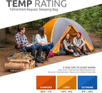 Teton Celsius Regular, 25F, 20F, 0F Degree Sleeping Bags, All Weather Bag for Adults and Kids, Camping Made Easy and Warm, Travel Sack Included