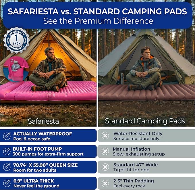 Premium Double Sleeping Pad for Camping - Camping Mattress 2 Person XL with Built-in Pump - 6.9" Thick Camping Beds for Adults - Indoor, Beach & Pool Use