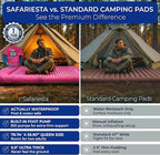 Premium Double Sleeping Pad for Camping - Camping Mattress 2 Person XL with Built-in Pump - 6.9" Thick Camping Beds for Adults - Indoor, Beach & Pool Use