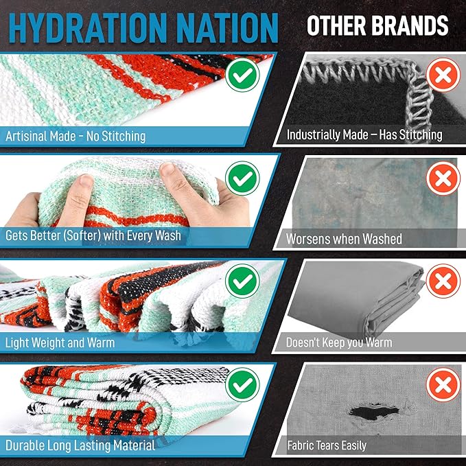 Authentic Extra Large Mexican Blanket - 70"x50" Handwoven Yoga, Serape, Artisanal Falsa, Beach, Camping, Picnic, Outdoor Blanket (Mint Orange)