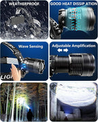 Headlamp Rechargeable -100,000LM Bright LED HeadLamp, 40H Runtime, Waterproof Headlights for Forehead, 3Mode Headlight 90° Adjustable & Zoomable Headlamps for Adults Camping Fishing Hiking