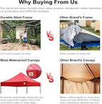 ABCCANOPY Commercial Pop Up Canopy Tent 10x15 Premium-Series, Forest Green