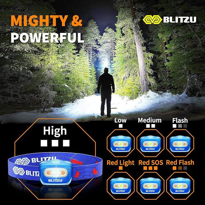 BLITZU Hands-Free Headlamp, Blue, 165 Lumen, Adjustable Light Modes, Battery Powered, Waterproof, Impact Resistant
