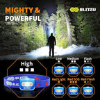 BLITZU Hands-Free Headlamp, Blue, 165 Lumen, Adjustable Light Modes, Battery Powered, Waterproof, Impact Resistant