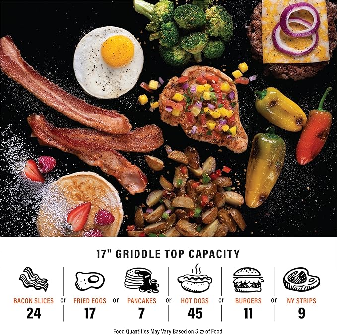 Blackstone 1971 Original 17” Tabletop Griddle with Stainless Steel Front Plate, Powder Coated Steel, Black