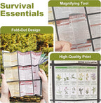 Tiny Pocket Survival Guide EDC Survival Kits Military Grade for Field Emergency, First Aid, Disaster, and Rural Urban Preparedness