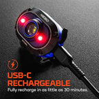 NEBO MYCRO 450 Rechargeable Headlamp | 450 Lumens, 6 Light Modes, Water Resistant, Detachable Hat Clip, Super Bright Head Lamp for Camping & Hiking, Includes USB Charging Cable — Blue
