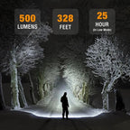 EverBrite Rechargeable Headlamp, 500 Lumen LED Rechargeable Headlight with 4 Light Modes, Magnetic Base and Adjustable Headstrap, Perfect for Camping, Hiking, Caving, Fishing