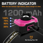 EverBrite 600 Lumen Headlamp, Rechargeable Headlight with 4 Modes, Super Bright Head Lamp with Spotlight & Floodlight, Motion Sensor, Memory Function for Camping, Hiking-Pink