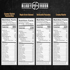 Ready Hour 2-Week Emergency Food Supply (114 Servings), Emergency Storage, Freeze-Dried Kit Meal Entrées, Real Non-Perishable Meals, 25-Year Shelf Life Food, Portable Flood-Safe Container