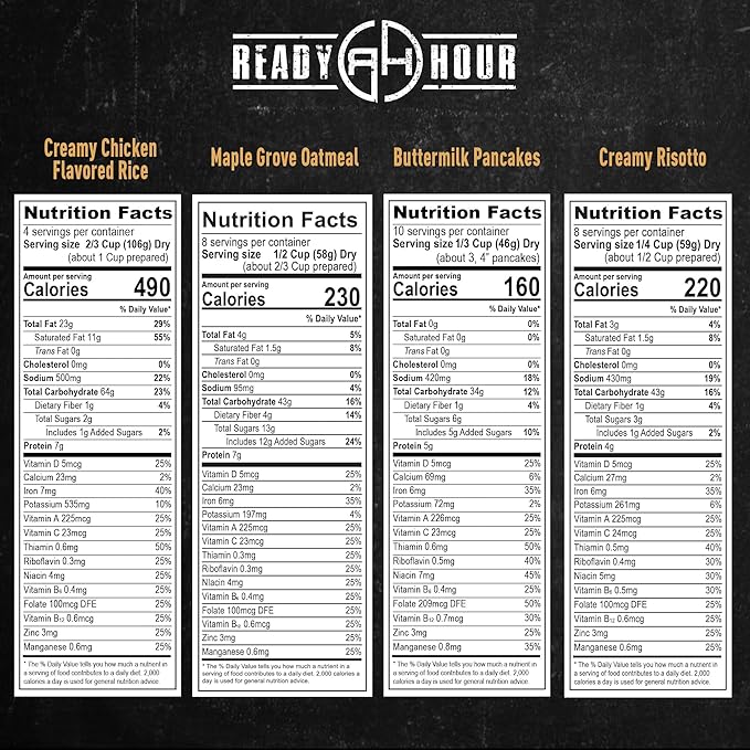 Ready Hour 2-Week Emergency Food Supply (114 Servings), Emergency Storage, Freeze-Dried Kit Meal Entrées, Real Non-Perishable Meals, 25-Year Shelf Life Food, Portable Flood-Safe Container