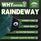 RAINDEWAY Tarps 12x18 Feet,Tarp Waterproof,5.5 Mil Thick, Multipurpose Waterproof Poly Tarp Cover with Metal Grommets and Reinforced Edges,Green Tarps