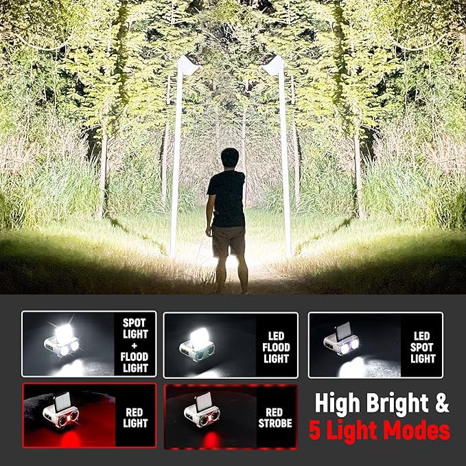 LED Hard Hat Light, 800Lumens Rechargeable Dimmable Clip on Cap Lights, 180°Adjustable Hat Flashlight Headlamp Waterproof for Running, Camping, Hunting, Cycling, Emergency
