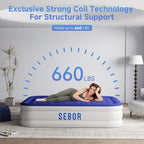 Sebor Air Mattress Full with Built-in Pump 18", Comfortable Self-Inflating Air Mattress with High-Speed Pump, Durable Blow Up Mattress Full with Storage Bag for Guests, Camping, Travel