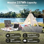 POWSTREAM 300W Solar Generator Power Station - 236Wh Portable Power Station with 60W Foldable Solar Panel Included, Pure Sine Wave Power Supply for Camping Emergency Home Blackout