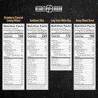 Ready Hour 4-Week Emergency Food Supply (250 Servings), Emergency Food Storage and Meal Entrées, Real Non-Perishable, 25-Year Shelf Life Food, Portable Flood-Safe Container