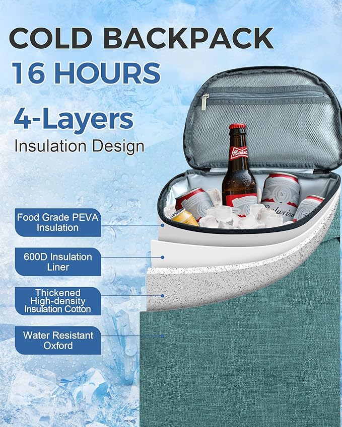 BAGLHER Lightweight Insulated Cooler Backpack - 30 Cans, Leak-Proof for Lunch, Picnic, Hiking, Camping Trips